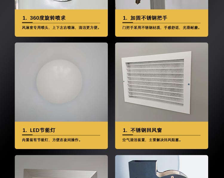 凈化板雙人雙吹風淋室